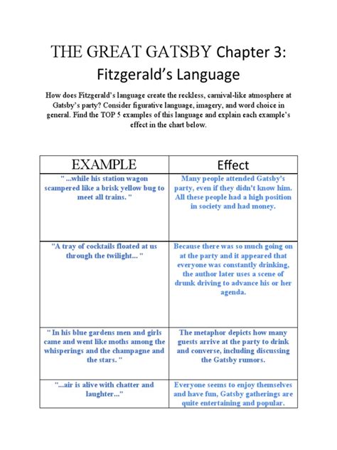 chapter 3 great gatsby quizlet|litcharts great gatsby chapter 3.